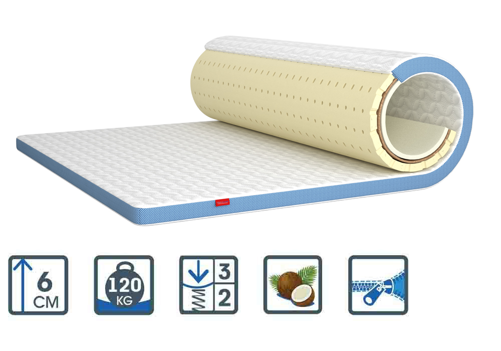 

Матрас Matroluxe Flip Breeze/Бриз 160x200