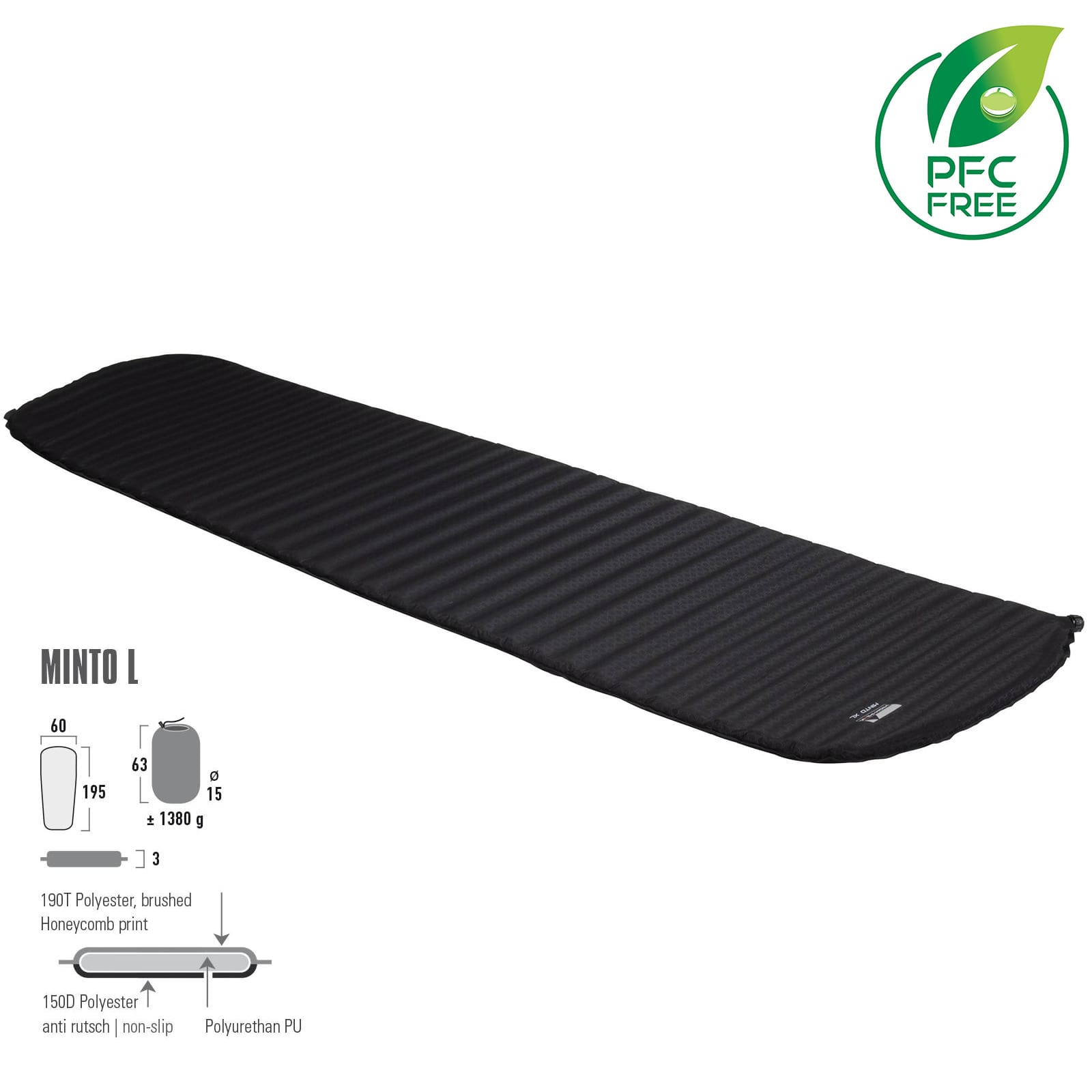 

Коврик самонадувающийся High Peak Minto L 3 cm Black (41116) (928932) (4001690411165)