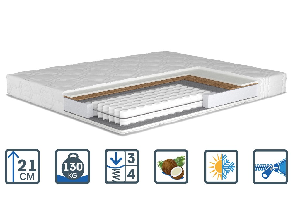 

Матрас Matroluxe Sofia new/София нью 140x190