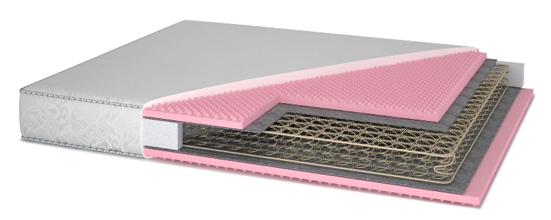 

Матрас ортопедический Matroluxe Лаура 80x200 см