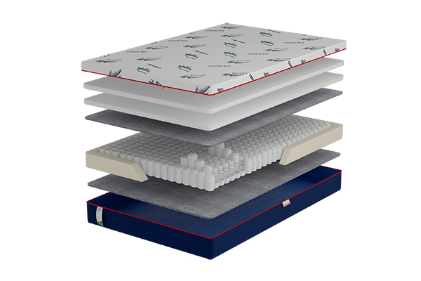 

Матрас ортопедический Come-for Active Jump New 140x190 см