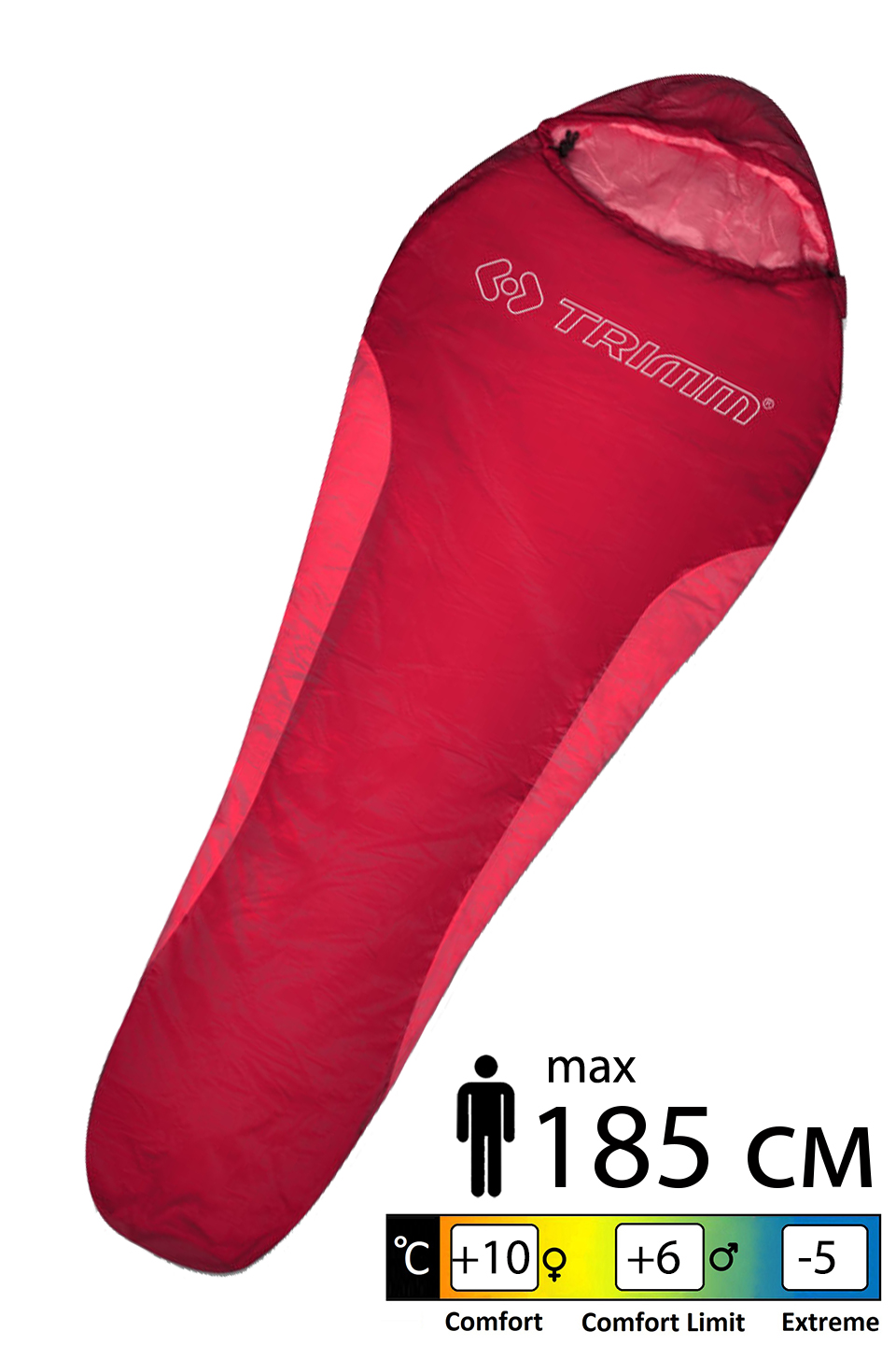 

Спальник Trimm Cyklo red/mid. red 185 - 001.009.0470 - 185L