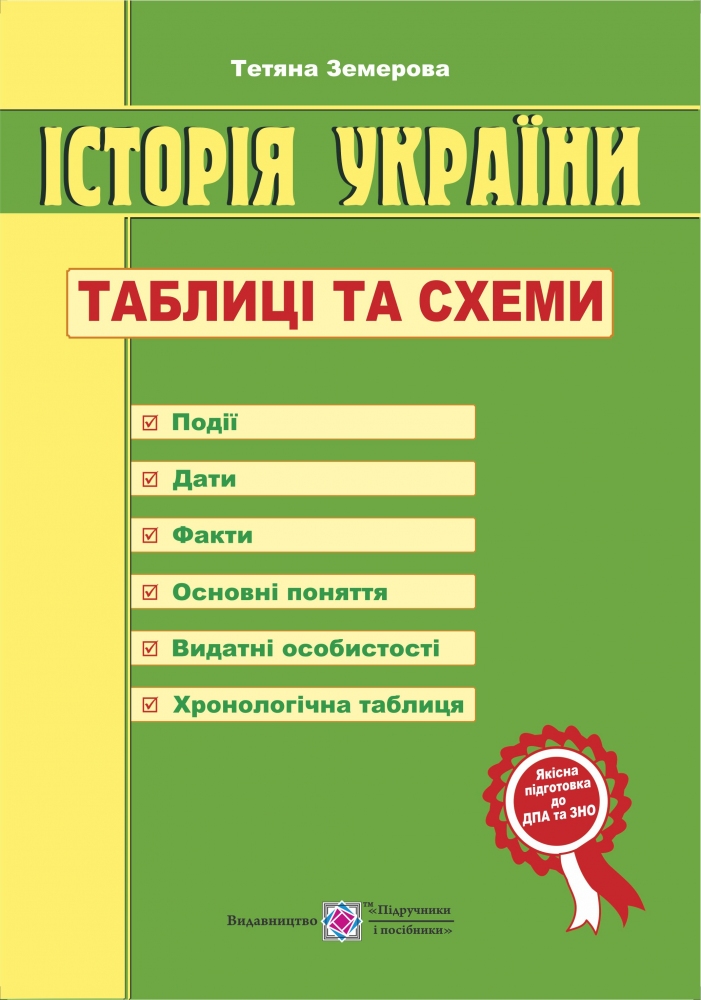 

Історія України. Таблиці і схеми 2018-19