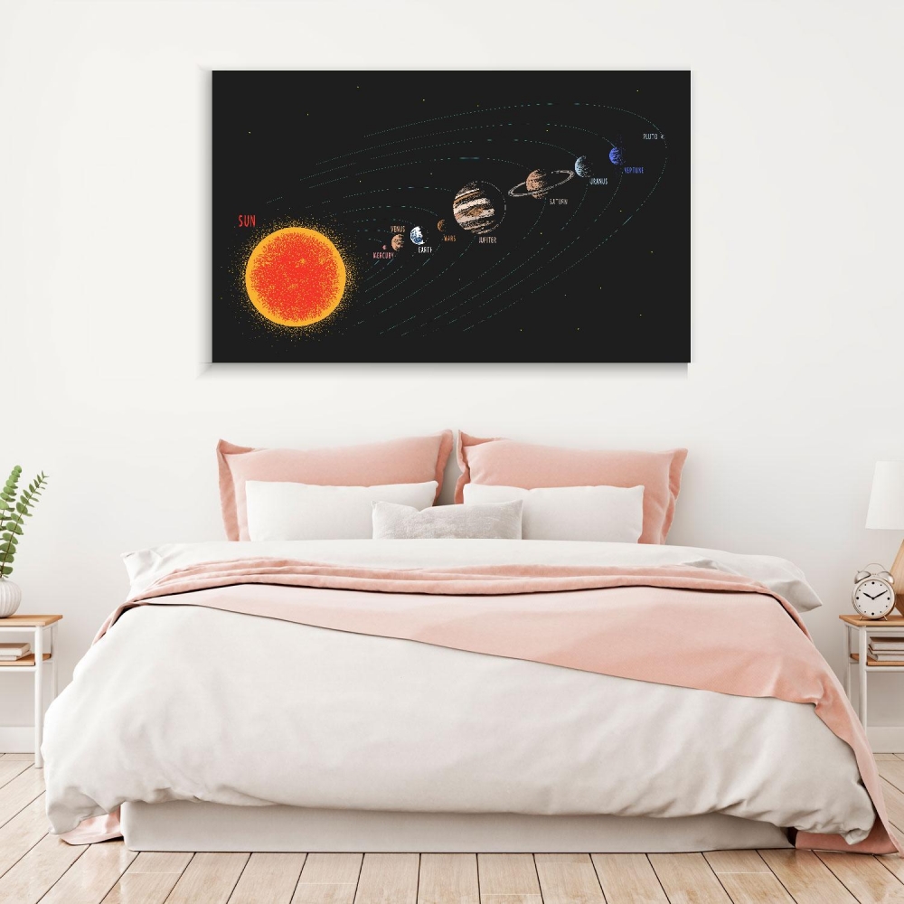 

Картина на холсте Космос Parade Of Planets 50х100 см.