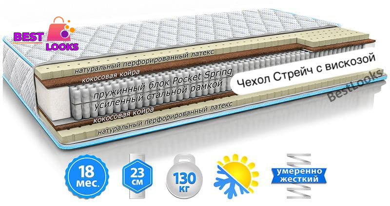 

Матрас ортопедический 200х200 Sleep&Fly Extra Latex стрейч с вискозой