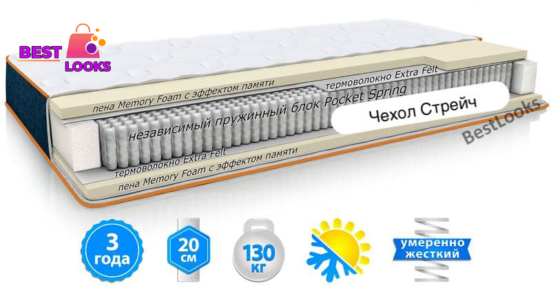 

Матрас ортопедический 180х190 Denim LEVI