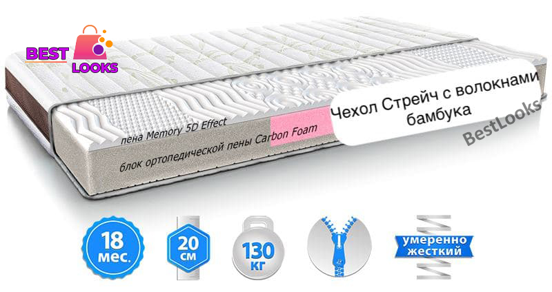

Матрас ортопедический 120х200 Take&Go Bamboo NEO WHITE