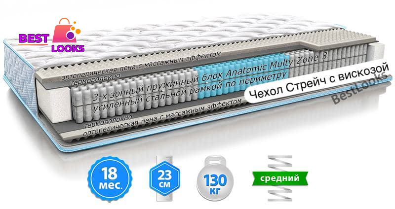 

Матрас ортопедический 160х190 Sleep&Fly Optima Fitness