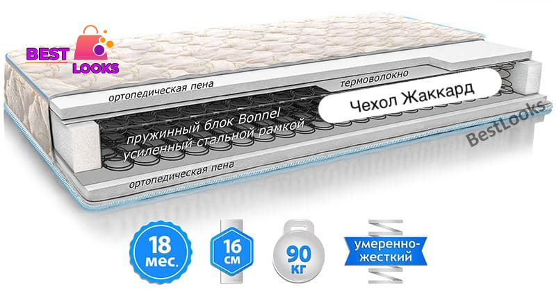 

Матрас двусторонний 160х190 EMM ЭКО 32