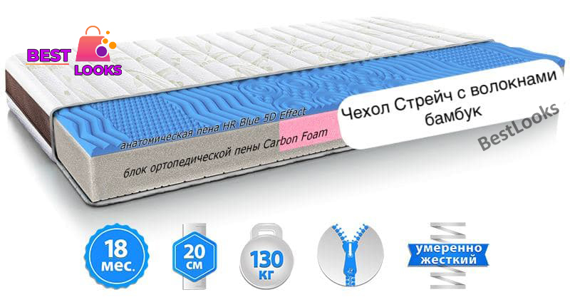 

Матрас ортопедический 80х200 Take&Go Bamboo NEO BLUE