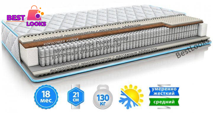 

Матрас ортопедический 90х200 Sleep&Fly Daily 2in1 стрейч с вискозой