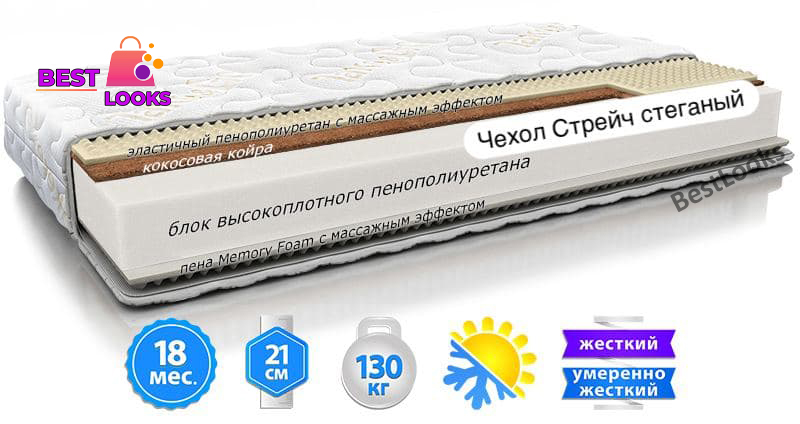

Матрас ортопедический 80х190 Take&Go MIX ROLL