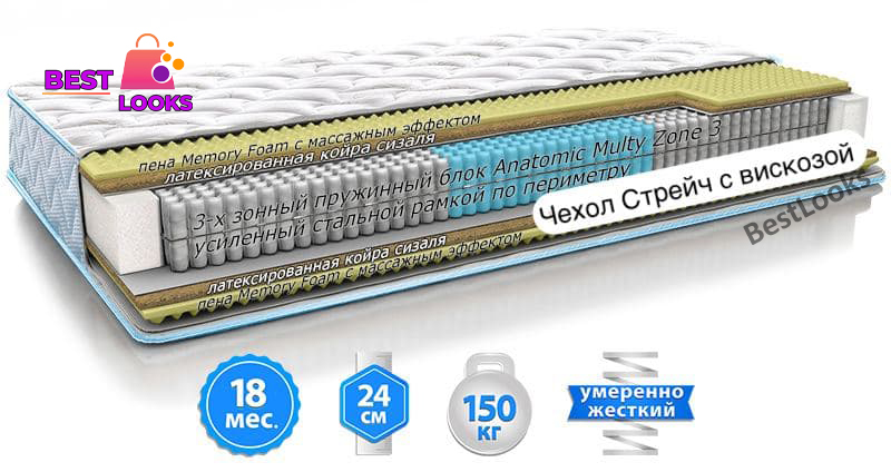 

Матрас ортопедический 180х190 Sleep&Fly Extra Memo Fitness