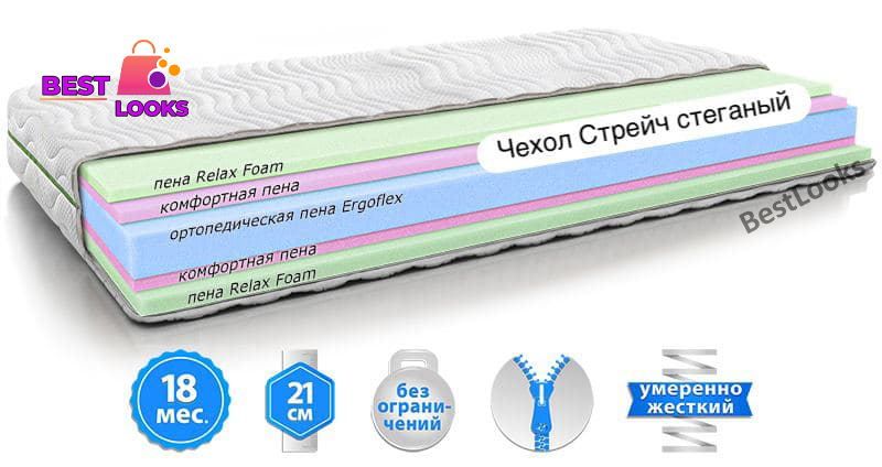 

Матрас ортопедический 200х200 EVOLUTION AMBITION