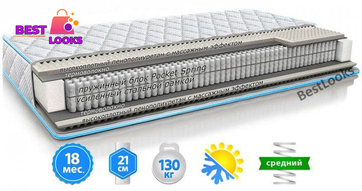 

Матрас ортопедический 160х200 Sleep&Fly Optima стрейч с вискозой