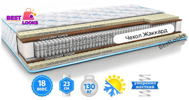 

Матрас ортопедический 160х200 Sleep&Fly Extra Latex