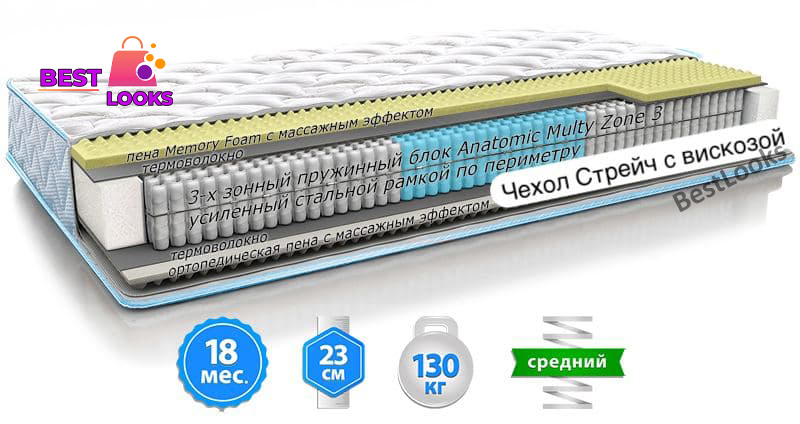 

Матрас ортопедический 80х190 Sleep&Fly Optima 2in1 Fitness