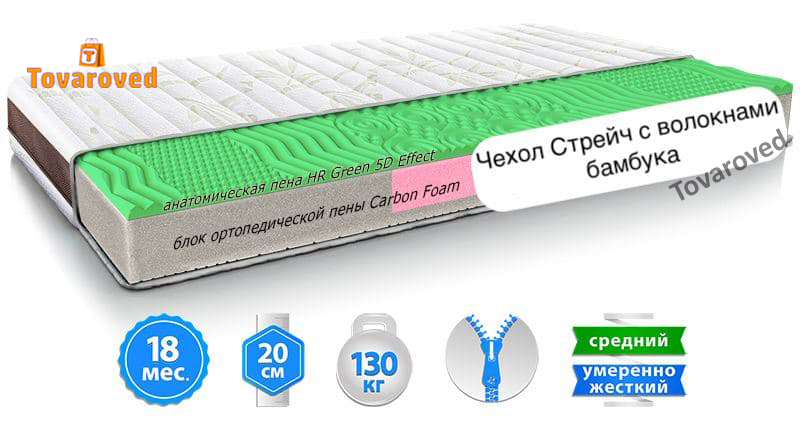 

Матрас ортопедический 70х190 Take&Go Bamboo NEO GREEN