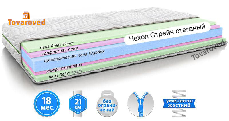 

Матрас ортопедический 150х190 EVOLUTION AMBITION