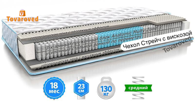

Матрас ортопедический 140х190 Sleep&Fly Optima Fitness
