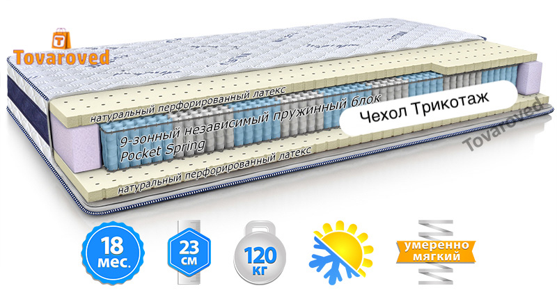 

Матрас ортопедический 140х200 Велам MMTech MODEL H