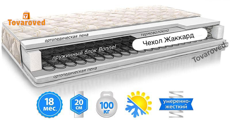 

Матрас двусторонний 90х200 EMM Шанс 2 зима-лето