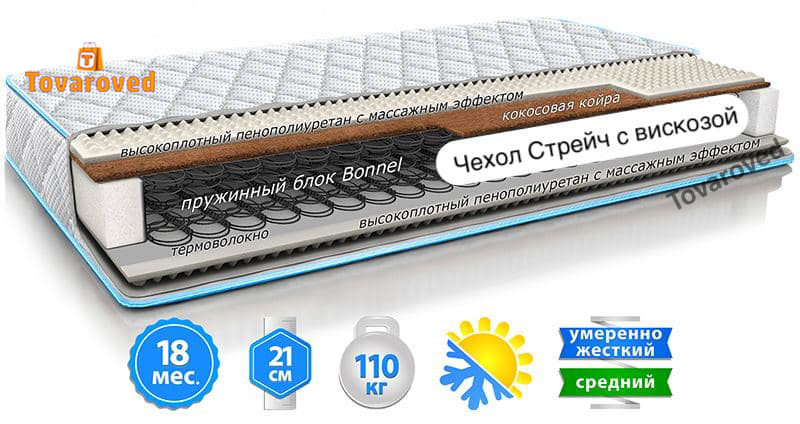 

Матрас двусторонний 120х190 Sleep&Fly Classic 2in1 Kokos стрейч с вискозой