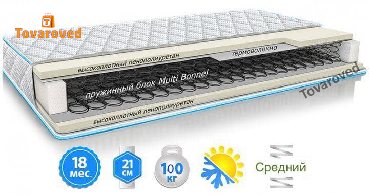 

Матрас двусторонний 160х190 Sleep&Fly STANDART стрейч с вискозой