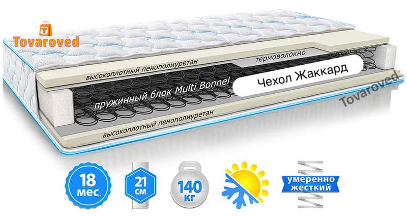 

Матрас двусторонний 160х200 Sleep&Fly Standart Plus