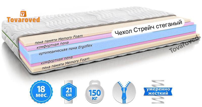 

Матрас ортопедический 140х200 EVOLUTION ADVANCE