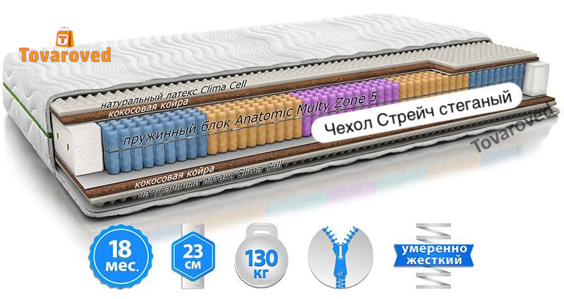 

Матрас ортопедический 120х190 EVOLUTION MAGIC