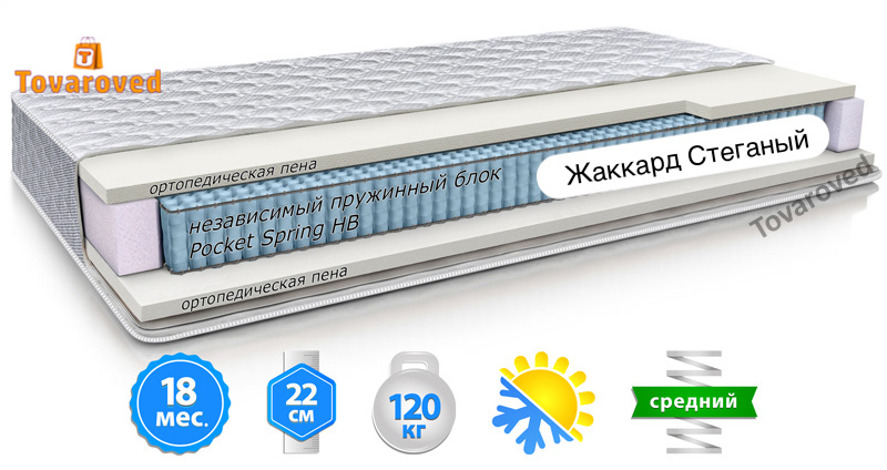 

Матрас ортопедический 120х200 Велам MaNi PALERMO