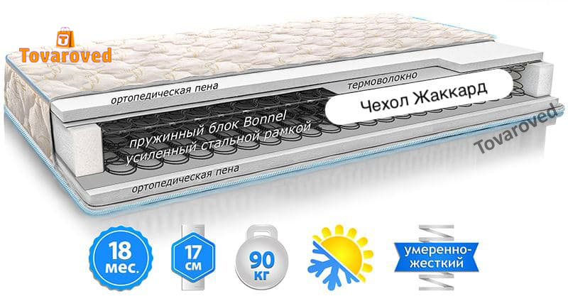 

Матрас двусторонний 90х190 EMM ЭКО 33