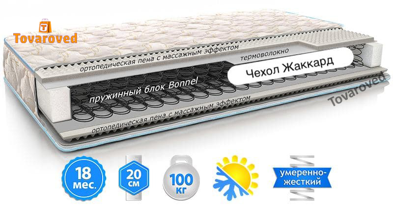 

Матрас двусторонний 80х200 EMM ЭКО 53