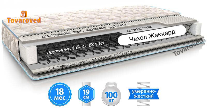 

Матрас двусторонний 150х190 EMM ЭКО 52