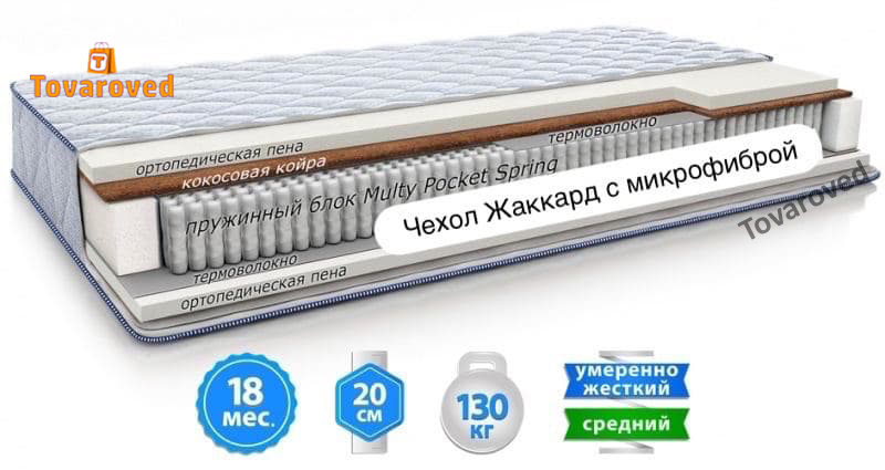 

Матрас ортопедический 120х200 Sleep&Fly Silver Edition PLATINUM