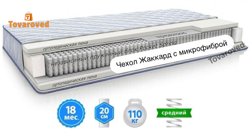 

Матрас ортопедический 120х200 Sleep&Fly Silver Edition SELEN