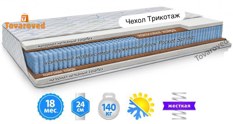 

Матрас ортопедический 120х190 Велам БЛЭК
