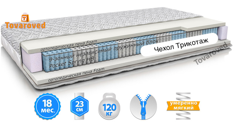 

Матрас ортопедический 180х190 Велам MMTech MODEL D