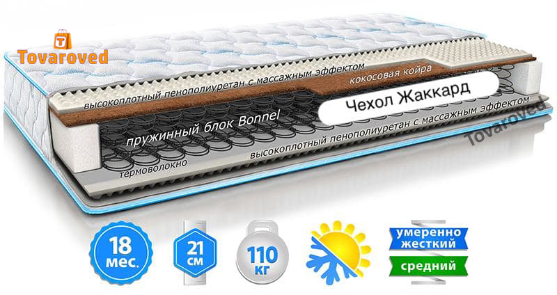 

Матрас двусторонний 90х200 Sleep&Fly Classic 2in1 Kokos