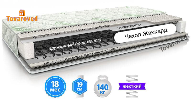 

Матрас двусторонний 200х200 ComFort HARD