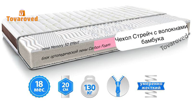 

Матрас ортопедический 180х200 Take&Go Bamboo NEO WHITE