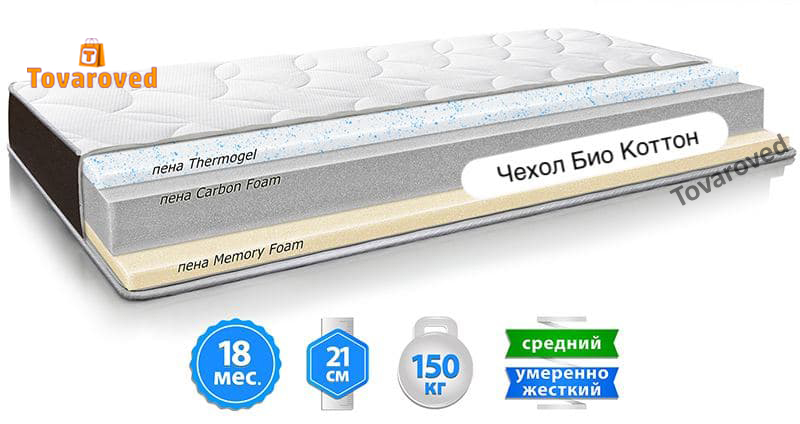 

Матрас ортопедический 160х190 Sleep&Fly ORGANIC Sigma