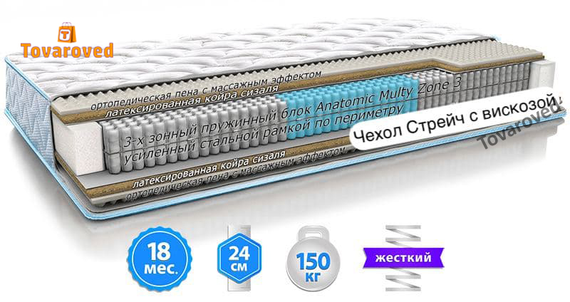

Матрас ортопедический 90х190 Sleep&Fly Extra Fitness