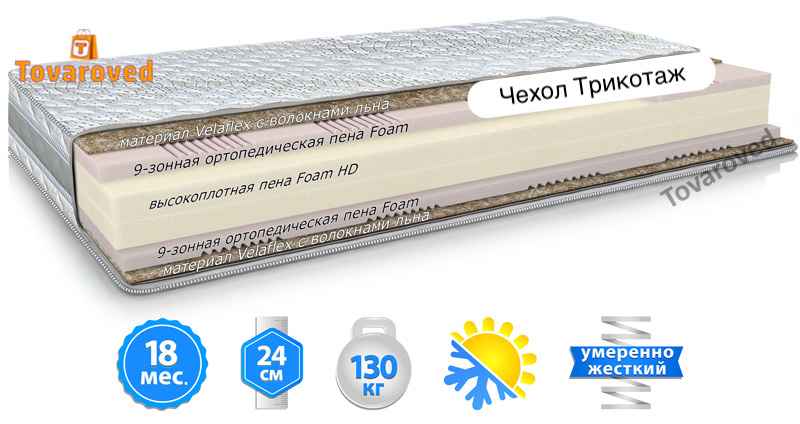 

Матрас ортопедический 160х200 Велам MMTech MODEL C