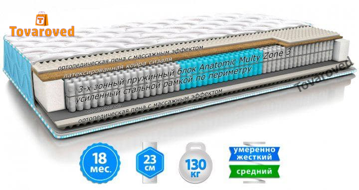 

Матрас ортопедический 120х200 Sleep&Fly Daily 2in1 Fitness