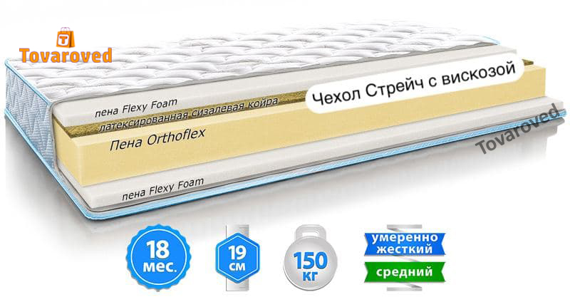 

Матрас ортопедический 80х200 Sleep&Fly Flex Fitness