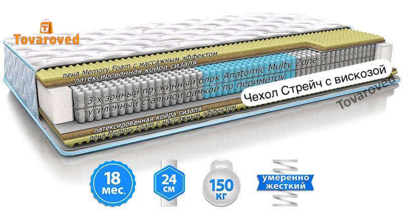 

Матрас ортопедический 120х200 Sleep&Fly Extra Memo Fitness