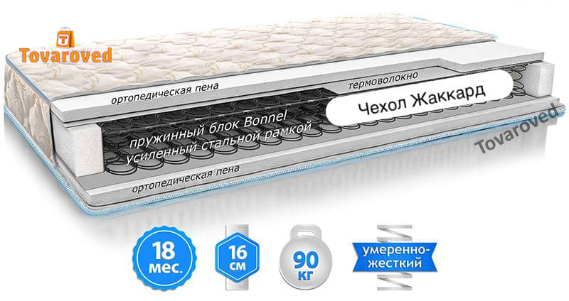 

Матрас двусторонний 150х190 EMM ЭКО 32