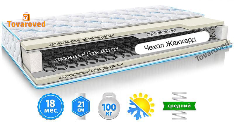 

Матрас двусторонний 90х200 Sleep&Fly STANDART